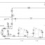 schema